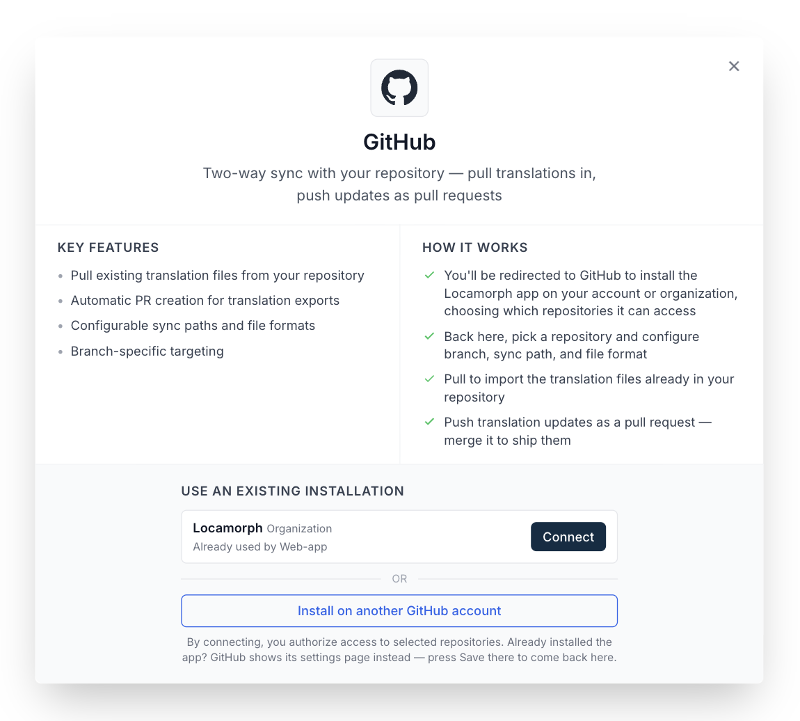 The GitHub connect dialog offering the existing Locamorph organization installation to connect, or installing on another GitHub account