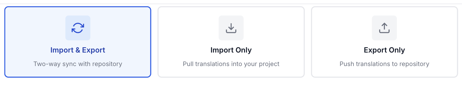 The Integration Type selector: Import & Export for two-way sync, Import Only to pull translations in, Export Only to push translations out