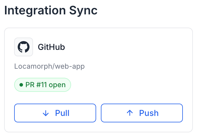 The Integration Sync card on the Synchronisation panel: GitHub, Locamorph/web-app, a PR #11 open chip, and Pull and Push buttons