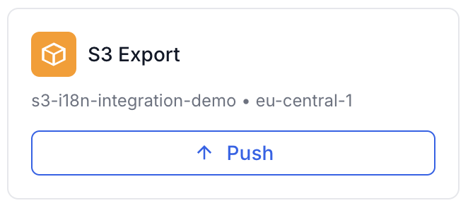 The S3 Export card on the Synchronisation panel: bucket s3-i18n-integration-demo in eu-central-1 with a Push button