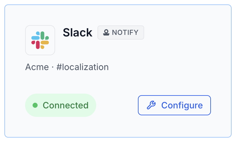 The connected Slack card on the Integrations page: workspace Acme, channel #localization, status Connected